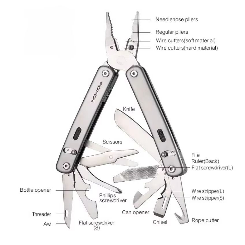 R's Genuine S804G Flex Multi T – Edc Carry Pliers Bewertung und Preis