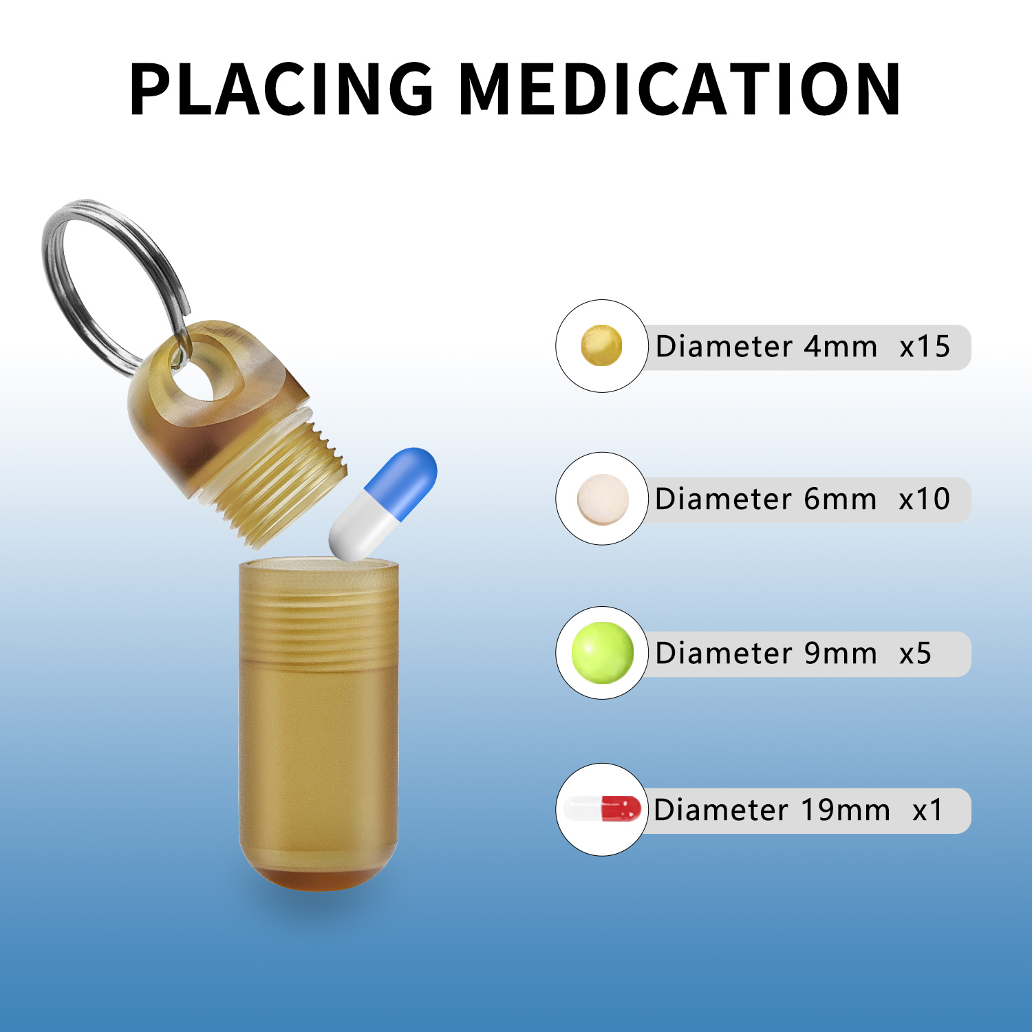 Mini Portable Pill Box Waterpr – Edc Pill Carry Bewertung und Preis