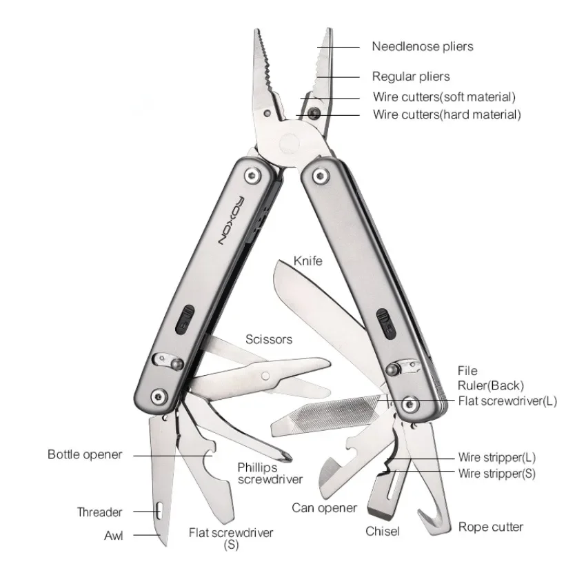 Roxon S804G Flex Multi Tool Op – Edc Carry Pliers Bewertung und Preis