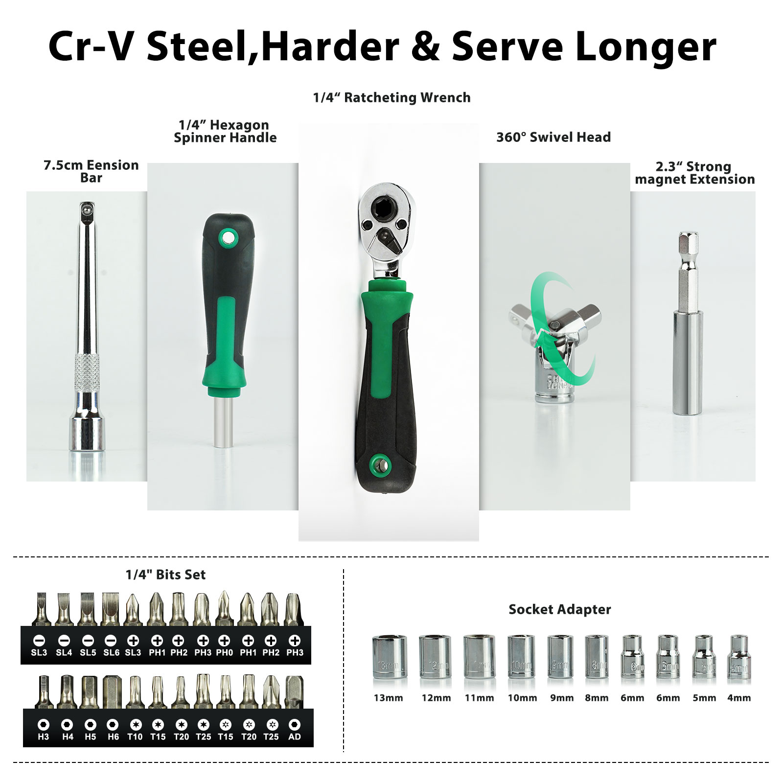 39PCS Ratcheting Wrench Set, M – Micro Screwdriver Kit Bewertung und Preis
