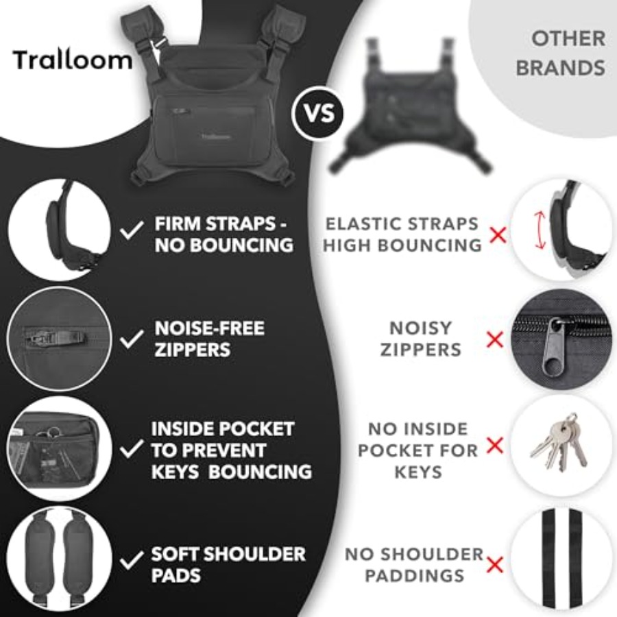 Running Chest Pack Reflective  – Leather Edc. Carry Pouch Bewertung und Preis