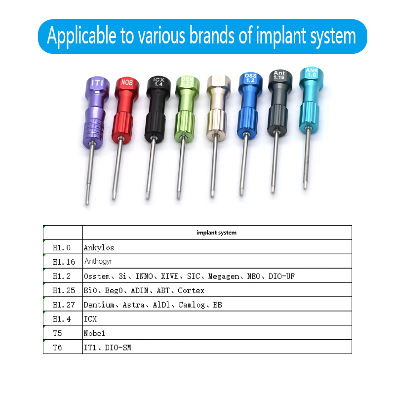 Dental Implant Screwdriver Den – Micro Screwdriver Kit Bewertung und Preis