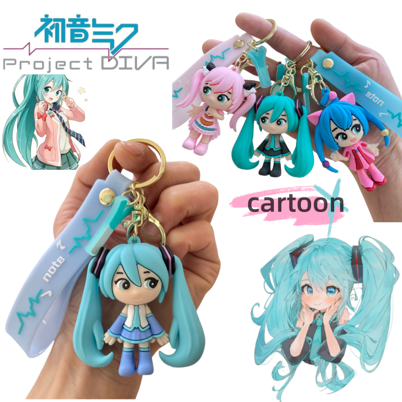 Hatsune Miku Keychain New Crea – Carabiner Keychain Bewertung und Preis