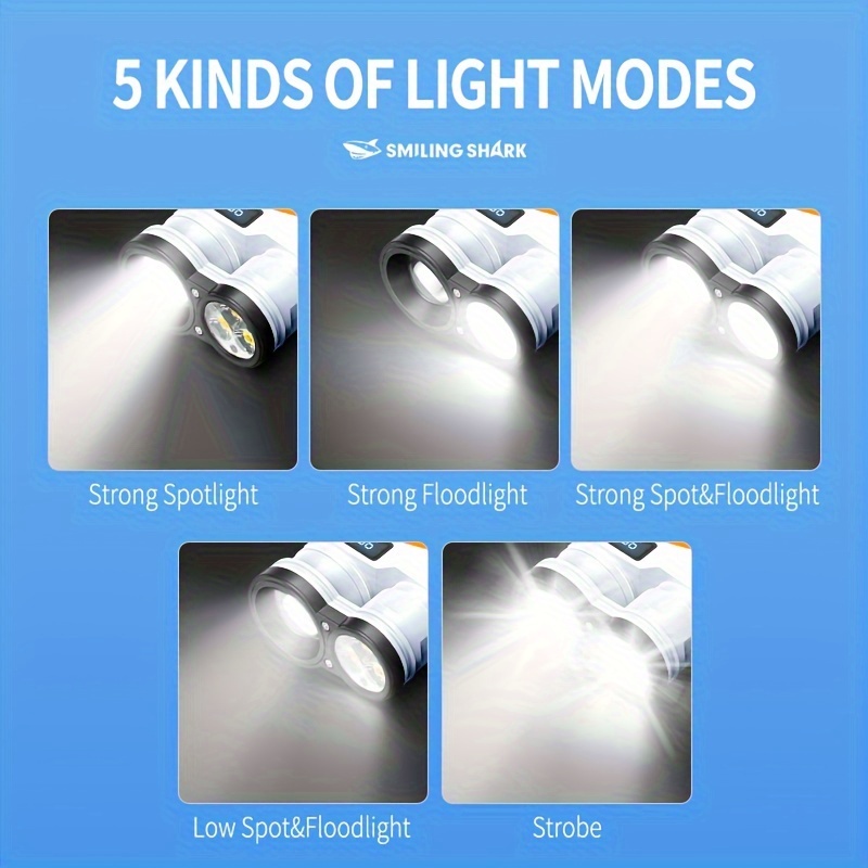 Fluorescence Bright P50 LED ED – Edc Every Day Carry おもちゃ Bewertung und Preis