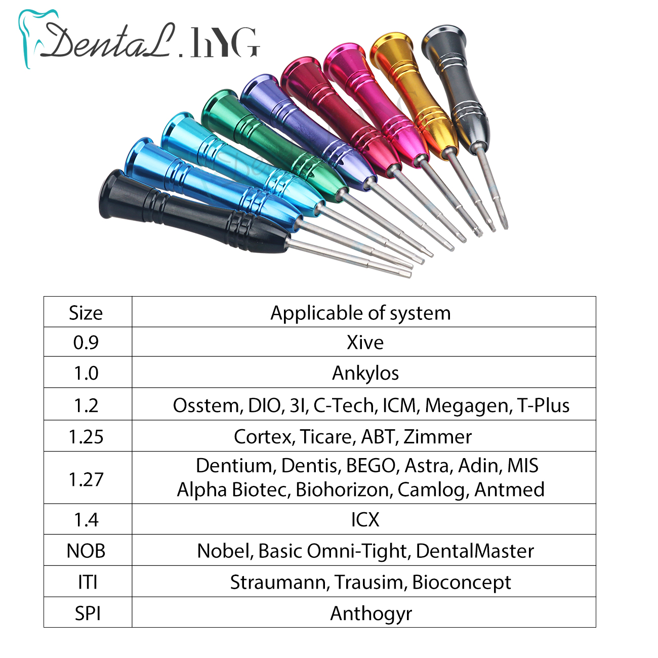 9pc/set Dental Laboratory Stai – Micro Screwdriver Kit Bewertung und Preis