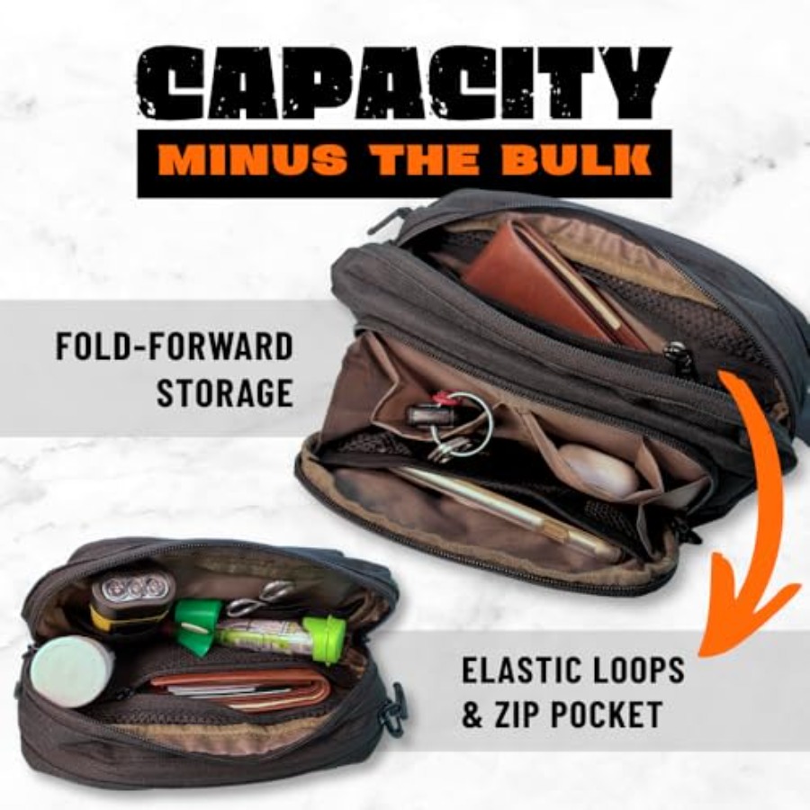 Tactical Fanny Pack for Men Co – Edc Carry Fanny Pack Bewertung und Preis